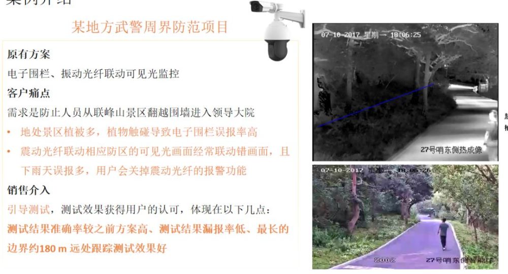 疫情过后,价值不菲的体温筛查摄像机还能有什么神奇的