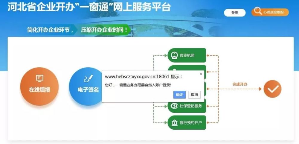 河北省网上注册公司的步骤和流程