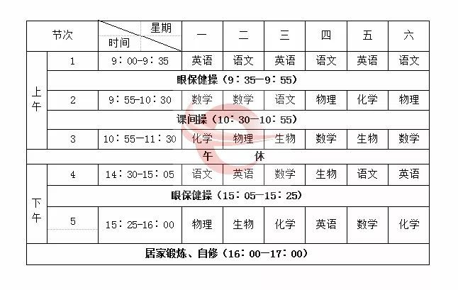 课程安排 高三理科