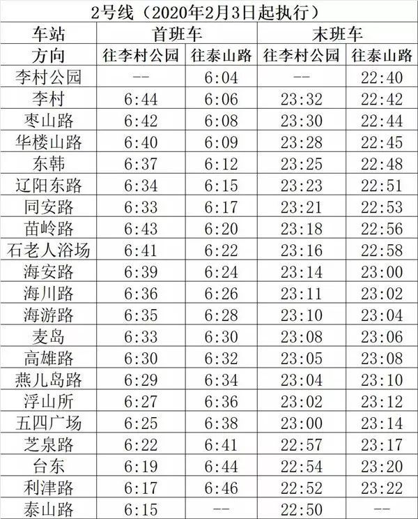 青岛地铁2,3,11,13号线运营时间调整