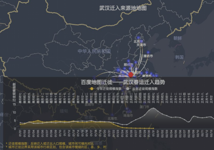 疫情下的春运:迁徙规模较去年下降六成,全国返程高峰尚未出现