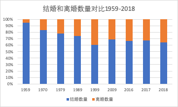 白俄罗斯人口基本情况