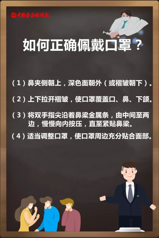 那么如何正确佩戴口罩? 公共场所又应该注意什么呢?