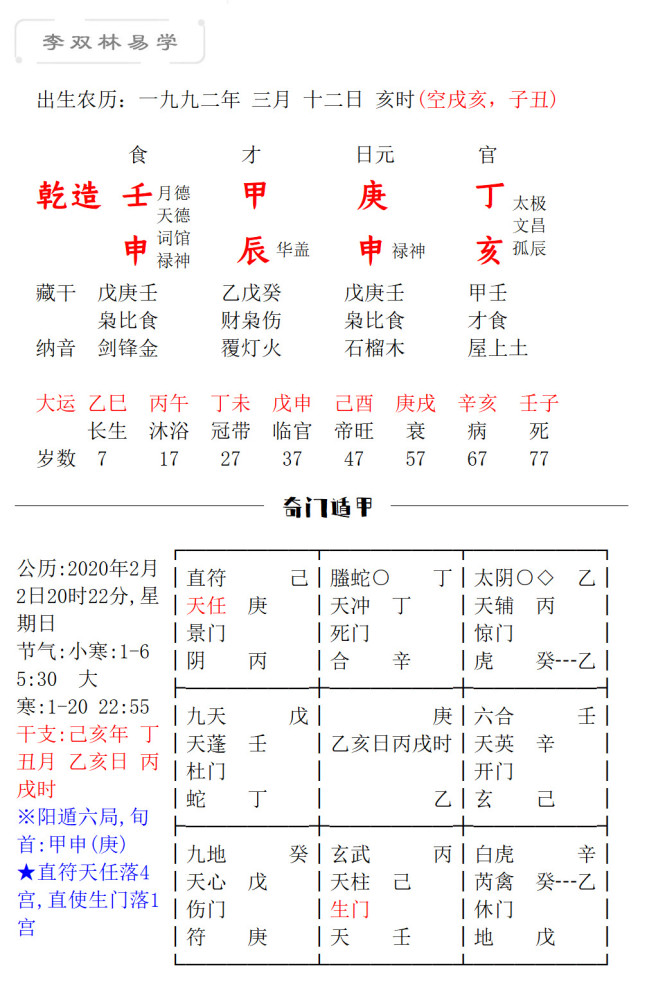 什么是万般皆由命 半点不由人 李双林