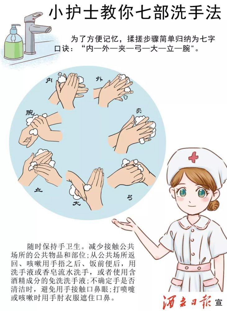 小护士教你七部洗手法
