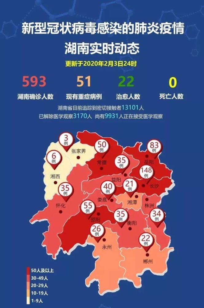 最新通报:全国新增3235例,累计确诊20438例,湖南新增72例,累计确诊593