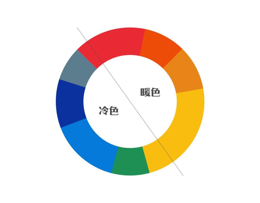 01 蓝色 蓝色属于常见的冷色系墙面颜色,适用于地中海和美式装修风格