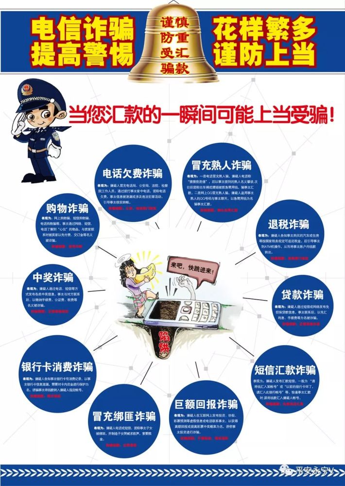 疫情期间谨防电信网络诈骗