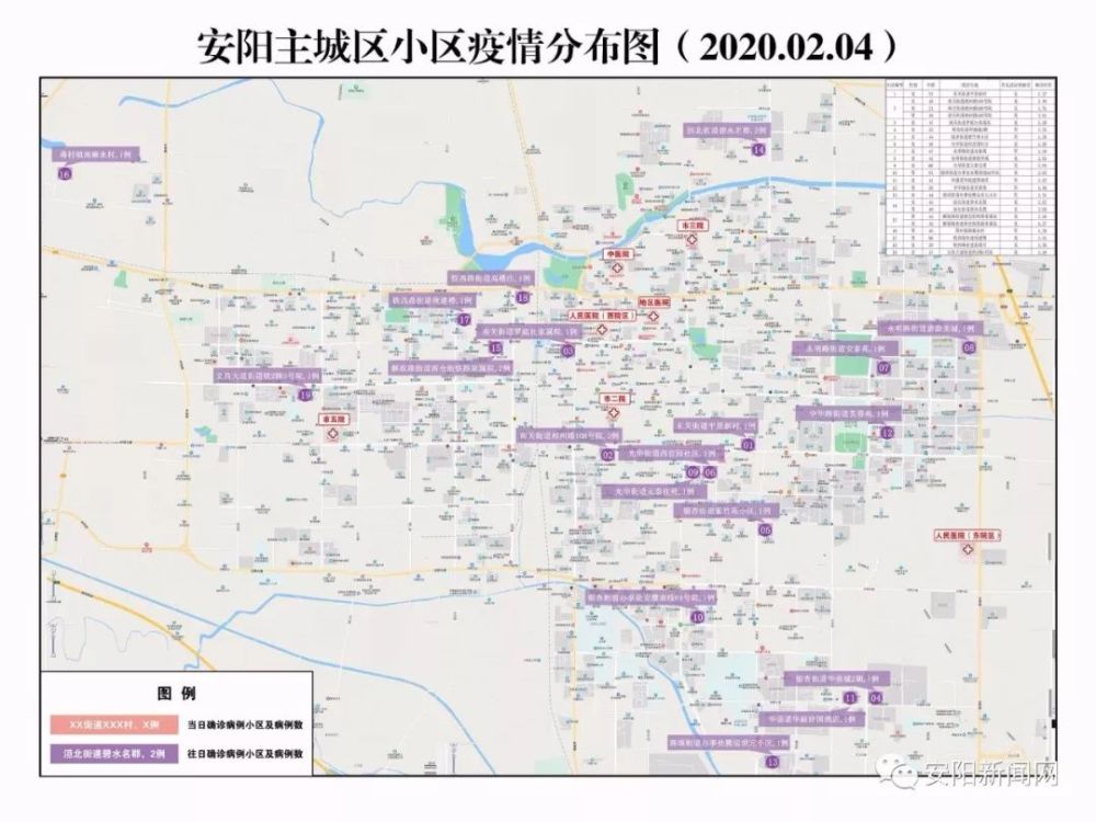 安阳主城区小区疫情分布图来了