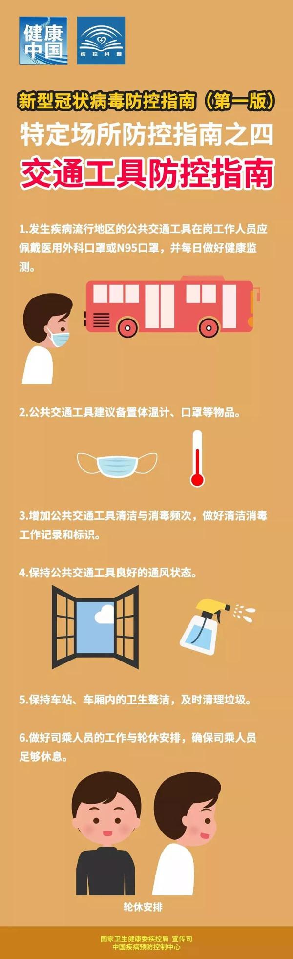 复工上班 如何做好个人防护?