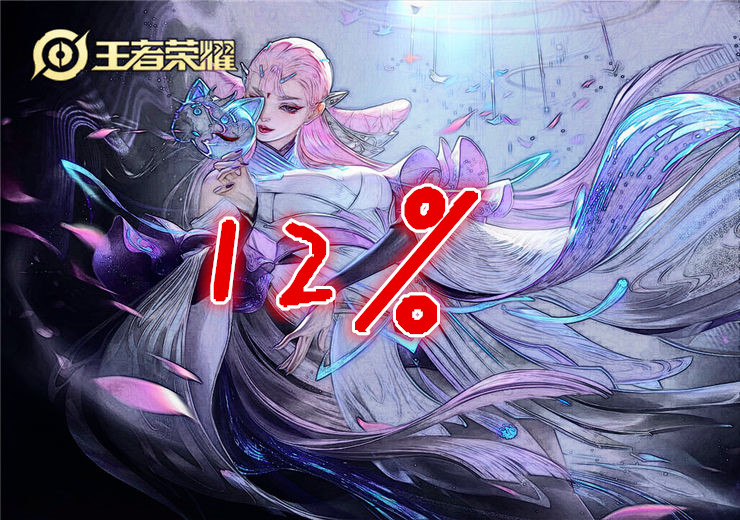 官方宣布貂蝉皮肤拥有率,猫影幻舞12%,最没用的她已经