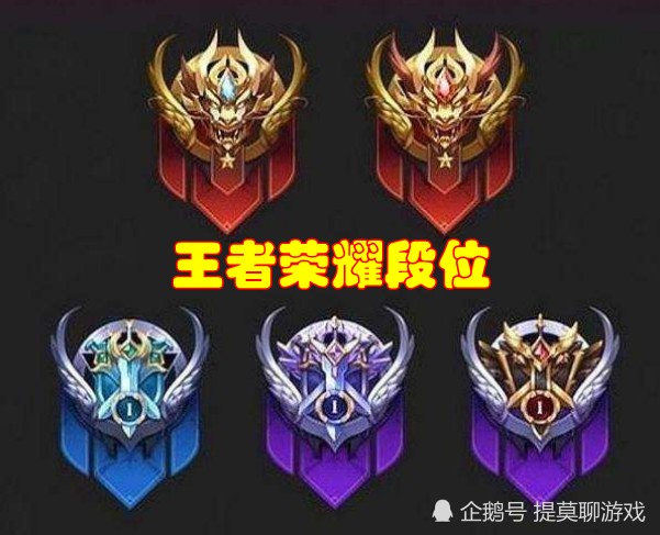 王者荣耀中的"星耀"相当于lol什么段位?说出来你可能会大吃一惊