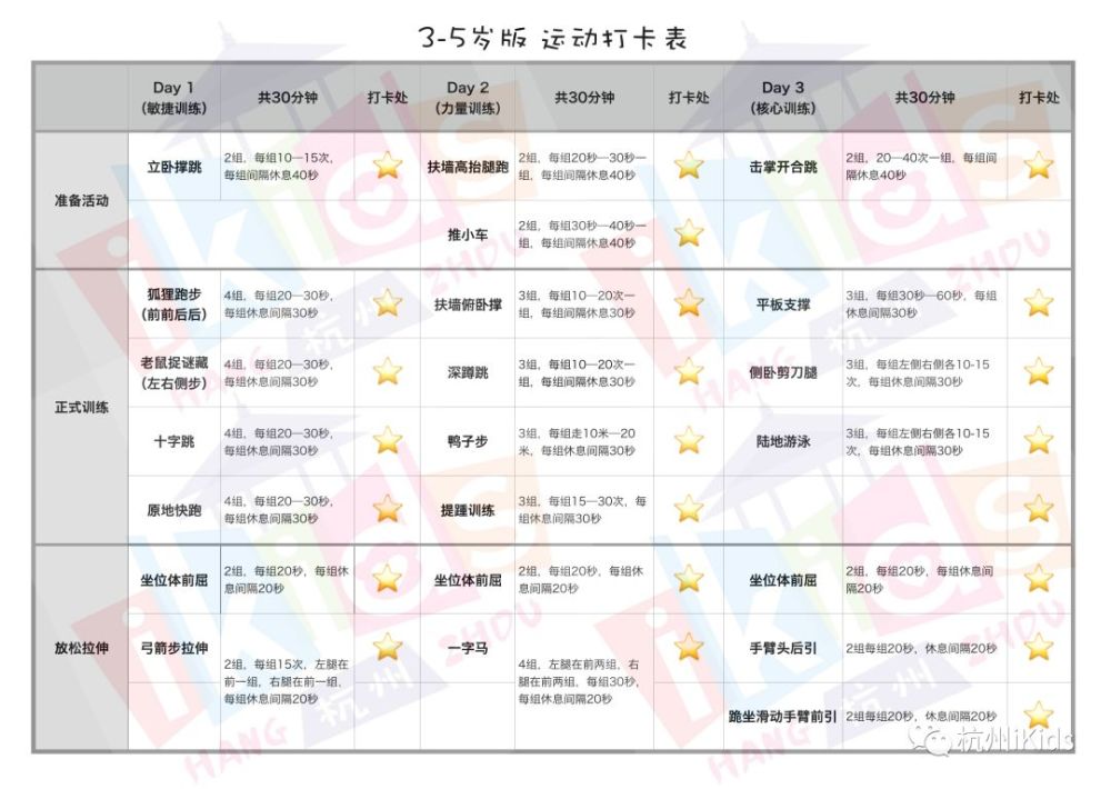 这份专业的儿童运动打卡表真是及时雨!3-5岁,6-10岁各