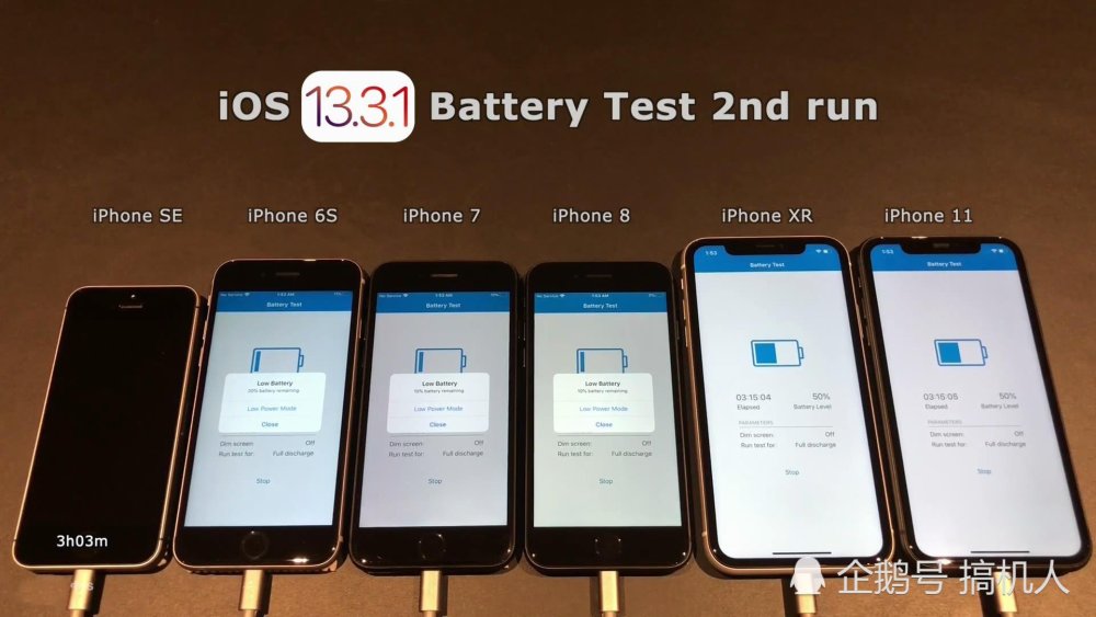 苹果ios13壁纸 iphone,苹果ios13壁纸 6款iphone升级ios一周后续航测试:耗电更严重了