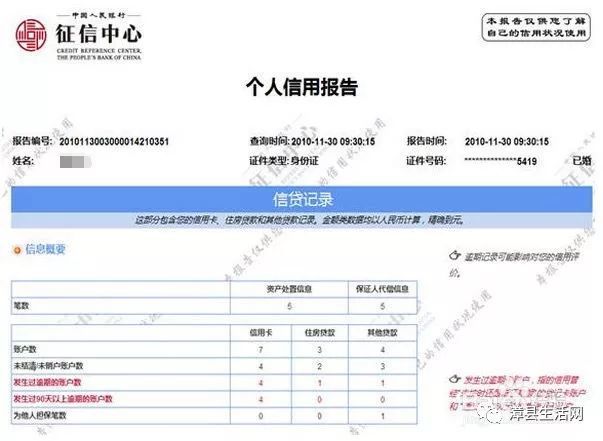 个人信用报告,征信中心,人民银行