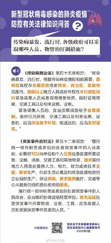 有关新型冠状病毒感染肺炎疫情防控法律知识,都在这23