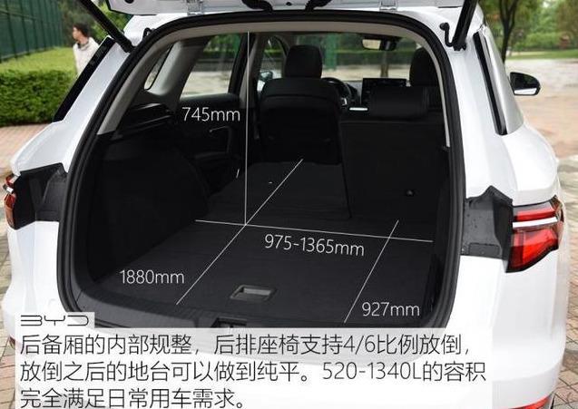 比亚迪宋pro,比亚迪宋pro 实拍 比亚迪宋pro 豪华型最值得购买