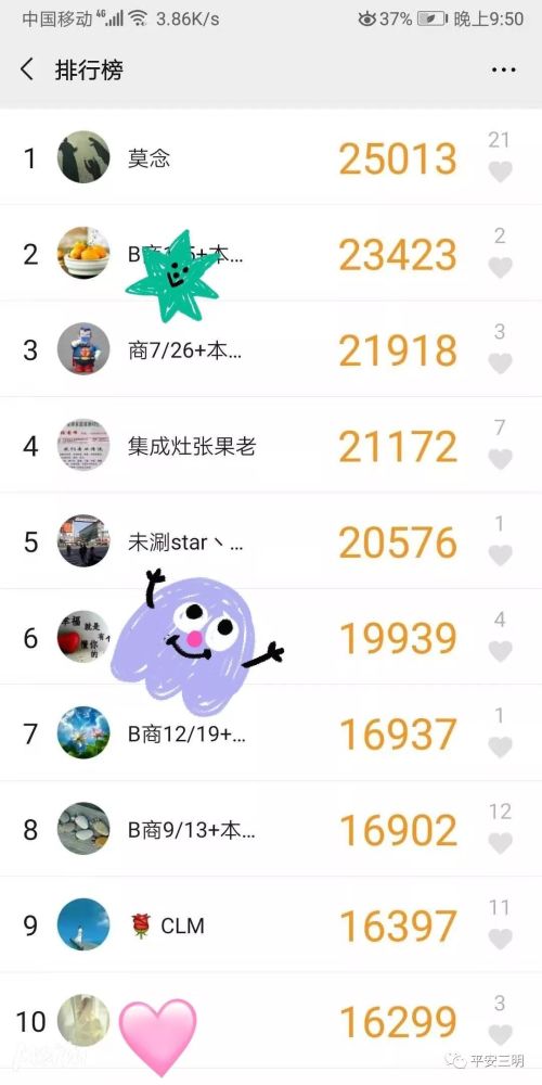 疫情当前,他竟成了三明的微信步数达人