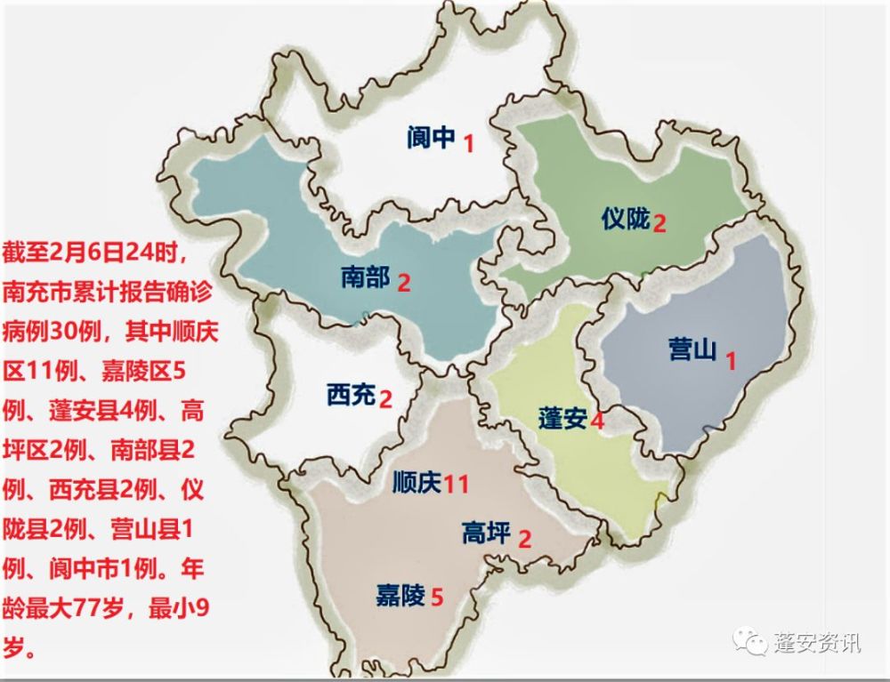 截至2月6日24时,南充市累计报告确诊病例30例