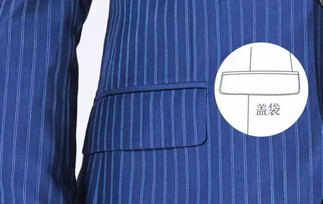 衣邦人这就和大家介绍一下,如何通过西装口袋来区分这几种西装