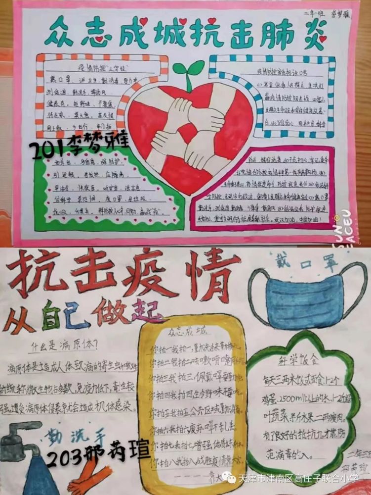 童心绘真情,你我共抗疫——高庄子小学学生手抄报展示