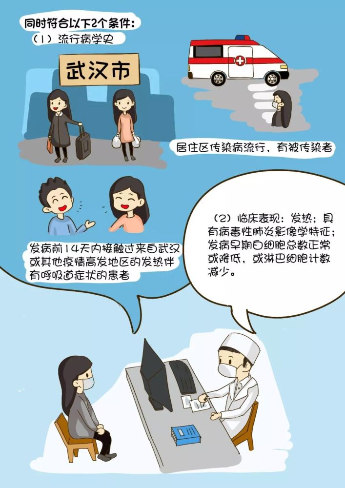 《新型冠状病毒感染肺炎防控漫画》第五季:病毒?哪里逃!