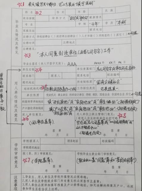 不签三方有什么后果