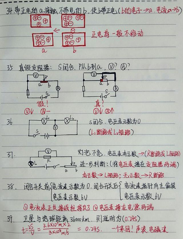 中学学霸的课堂笔记,不仅知识点丰富,而且字迹工整规范,有实力