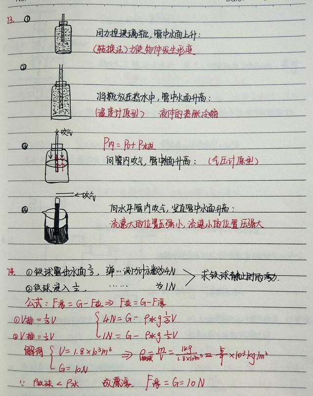 中学学霸的课堂笔记,不仅知识点丰富,而且字迹工整规范,有实力