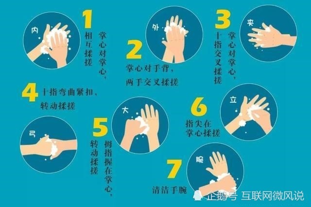 疫情当前,如何保护自己远离新型冠状病毒传染?你需要知道这些