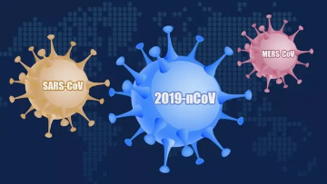 sars-cov,mers-cov,2019-ncov——冠状病毒家族中的3位"重磅成员".