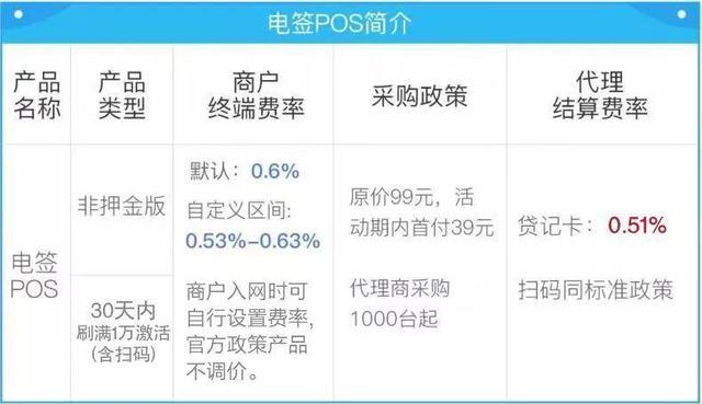 银行流水显示拉卡拉收费 腾讯网