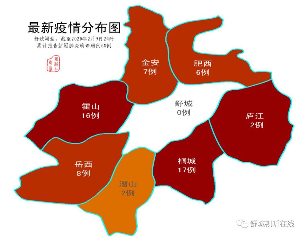 截止2020年2月9日24时,舒城周边报告新冠肺炎确诊病例情况