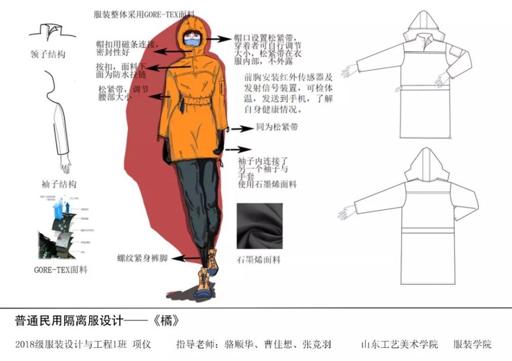 山东工艺美术学院推出疫情医护与隔离服装设计