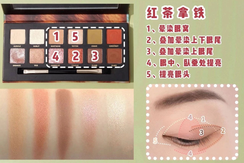 3ce,colourpop,完美日记眼影盘画法大总结