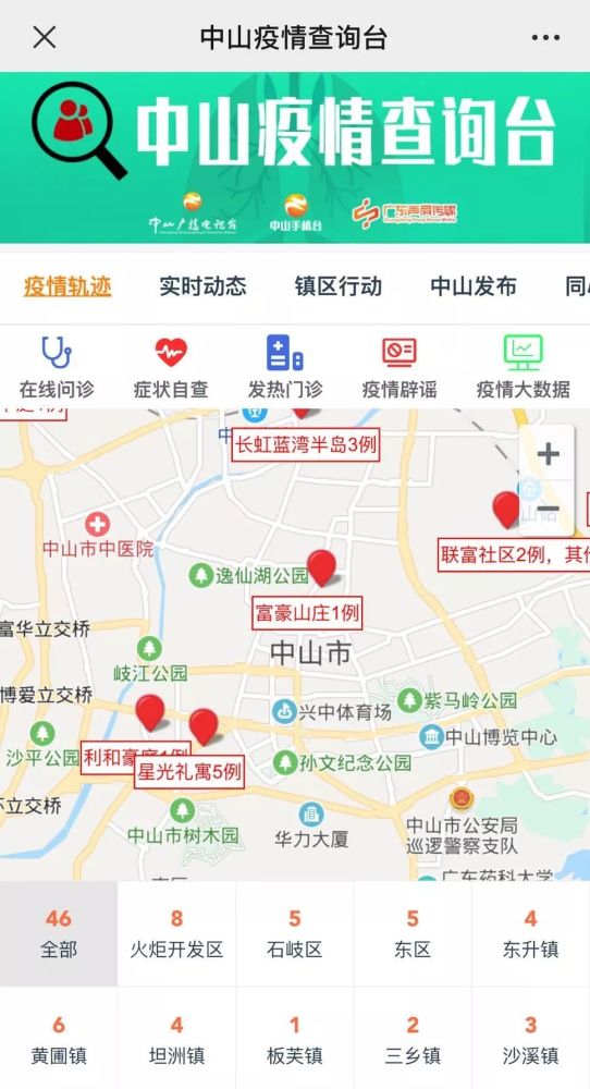 疫情,中山广播电视台,中山市,新型冠状病毒