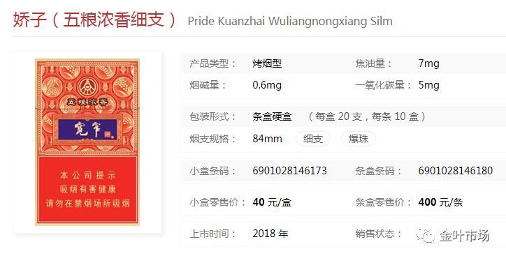 三款宽窄五粮香烟,味道好吗?有什么区别?