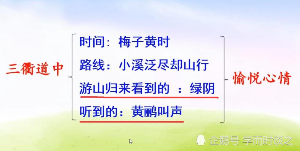 古诗《三衢道中》第三句中的"来时路"到底是什么意思?