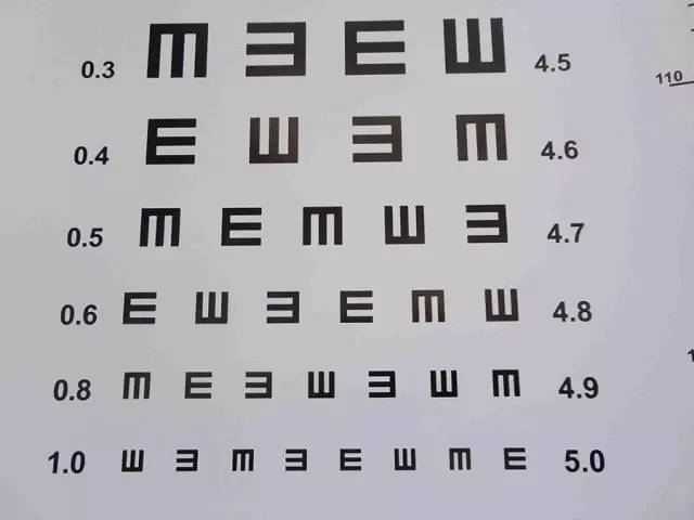 为什么视力测试表用E字?,青少年眼健康