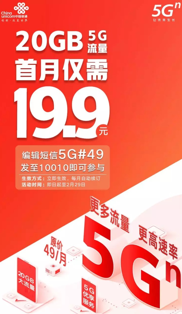 广东联通推更便宜的5g套餐:含20gb流量 首月19.9元