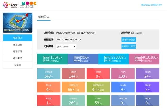 "空中课堂"启幕,"智慧职教云"实现不停教不停学