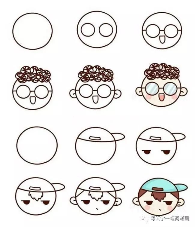 卡通男生男孩人物头像简笔画