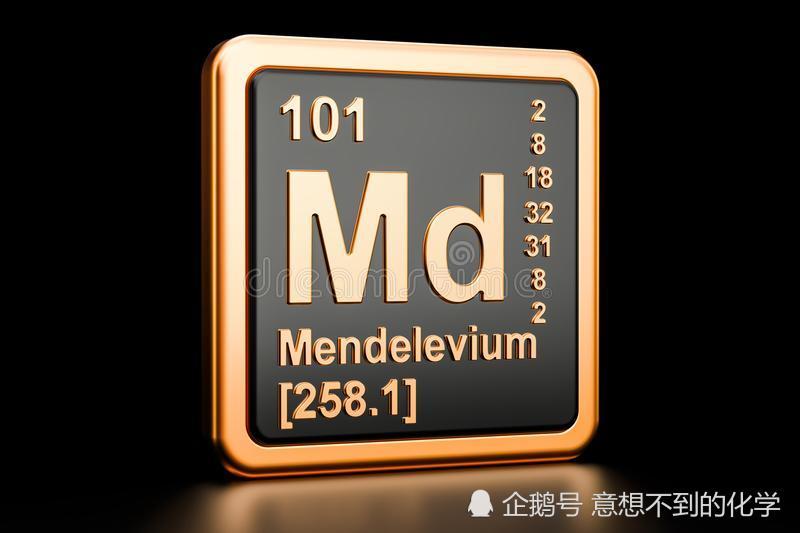 为了纪念元素周期表发现者门捷列夫而命名的元素——钔