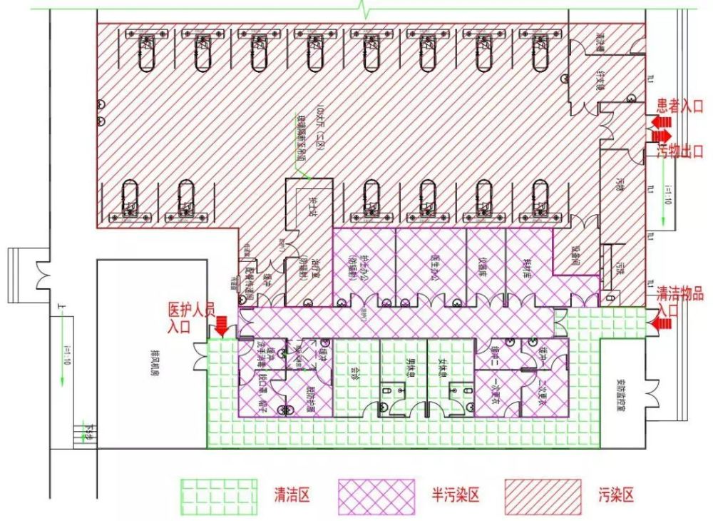 会诊室等功能),半污染区(辅助防控区,含护士站,治疗室,处置室等功能)