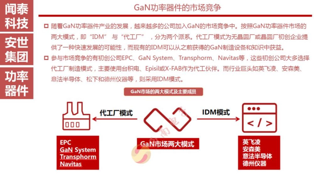 闻泰科技:中国最大的功率半导体公司