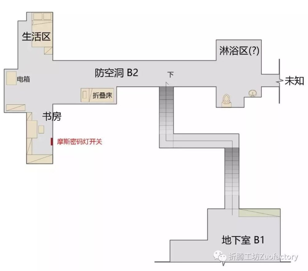 奥斯卡最佳影片《寄生虫》里的亿万豪宅