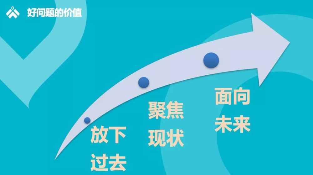 面向未来