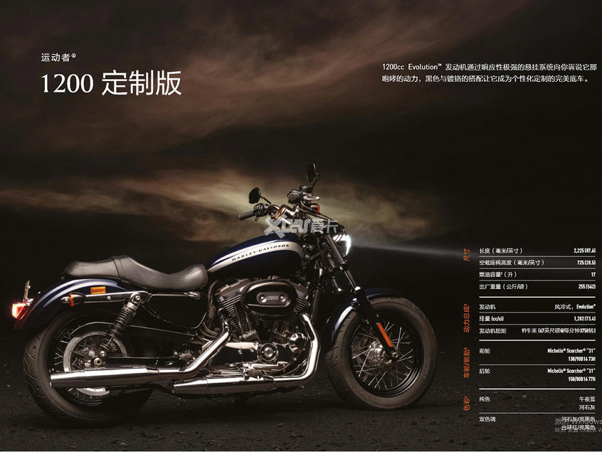 2020款1200 custom定制版,131800元起售.