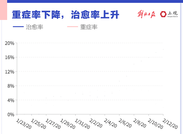 中国GDP纯属编造_国内频道(3)