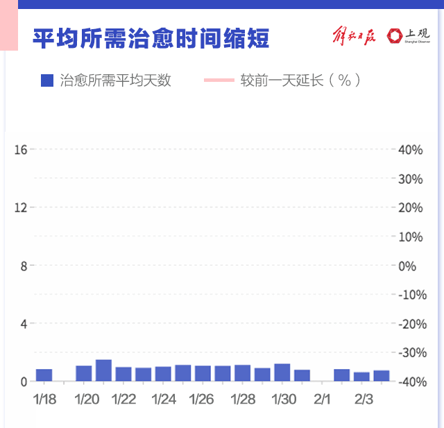 中国GDP纯属编造_国内频道(3)